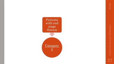 Image result for Hospital Patient Classification System