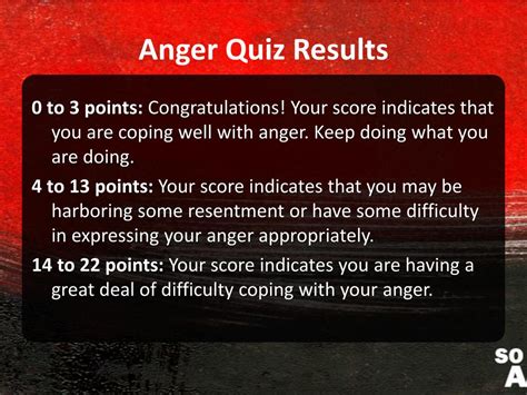 Anger Quiz 的图像结果