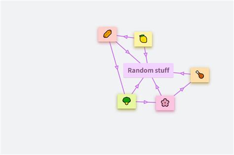 OrgPad Guide 🧭 - OrgPad