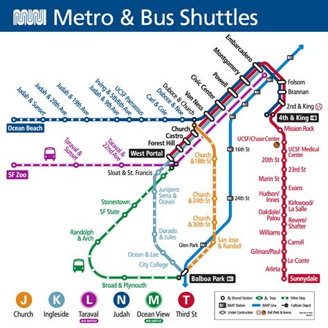 Muni Metro Map | SFMTA