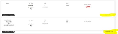 Image result for How to Add One When Click a Button in JS
