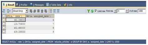Image result for SQL Group by Date Range