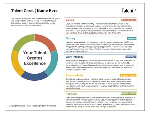 First Time Manager Tips - Five Essential Strategies for Success