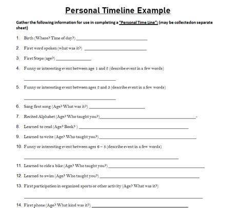 Image result for Personal Timeline