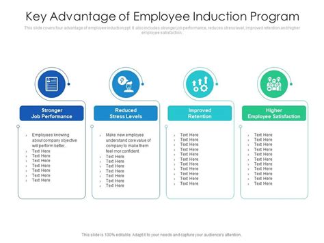 Image result for Key Benefits of Induction Program