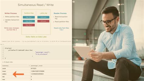 Image result for Azure Databricks Project