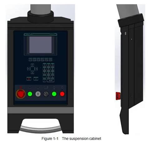 Image result for Modbus E300 How to Function