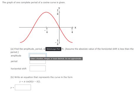 Image result for Cosine Graph Period