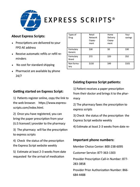 Image result for Express Scripts Address