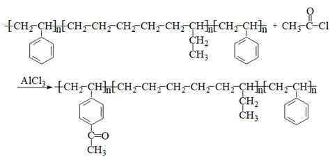 Acetylated SEBS Enhanced DC Insulation Performances of Polyethylene