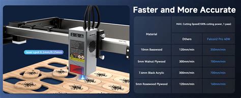 3IDEA Creality Falcon2 Pro 60W Laser Engraver, Desktop Diode Laser ...