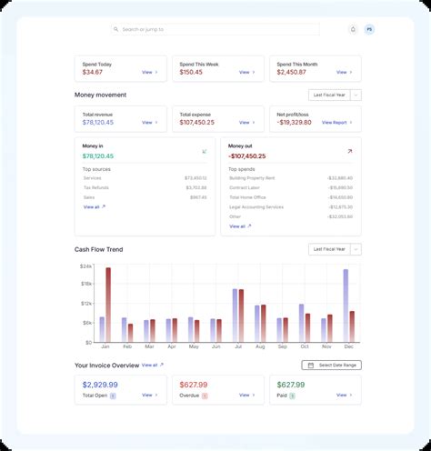 Image result for AutoCAD Draw a Signature Line