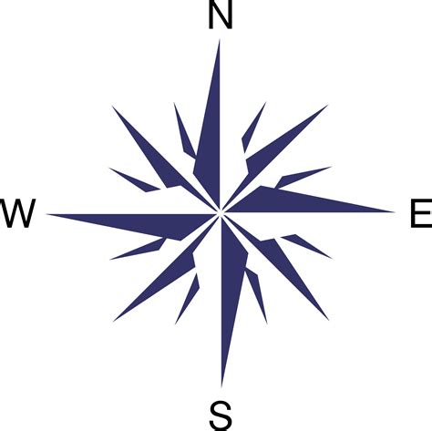 Compass rose Clip art - compass png download - 1920*1918 - Free ...
