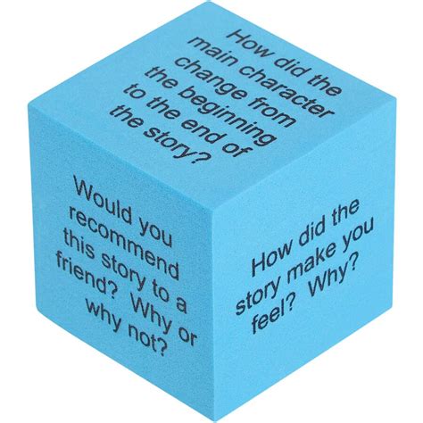 Image result for Comprehension Cubes