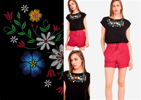 Image result for Textile Design Print