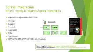 Image result for Advanced Spring Integration
