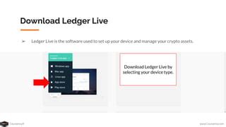 Ledger Setup 的图像结果