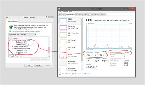 Image result for Maximum Processor Speed