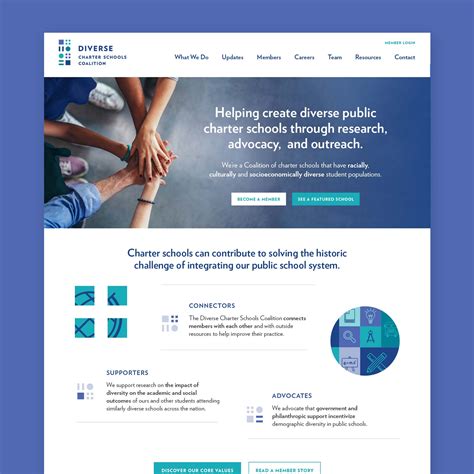 Image result for Infographic Design Examples