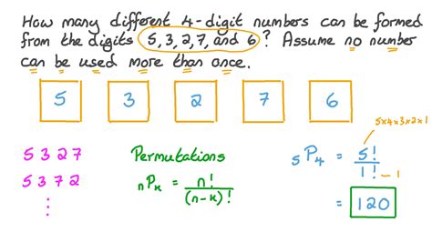 Permutations Mathématiques 的图像结果