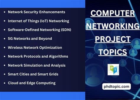 Computer Networking Projects for Students of Sycs 的图像结果