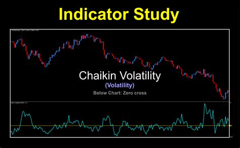 Image result for Digital Volume Indicator
