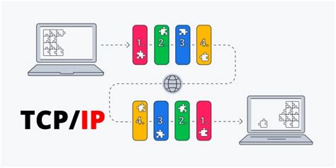 Computer Network Course 的图像结果