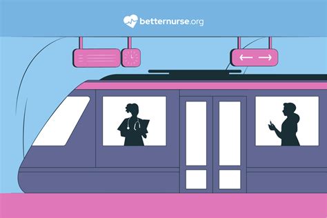 Image result for MSN Direct Entry Programs California