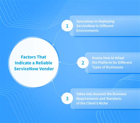 Image result for Configuration Management ServiceNow Overview