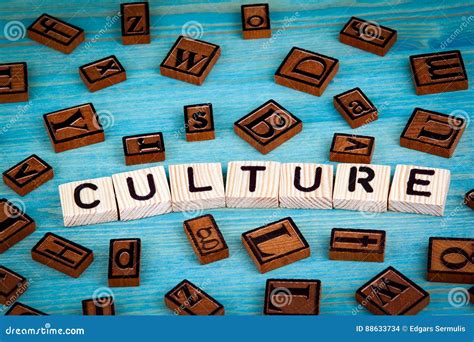Culture Word Art 的图像结果
