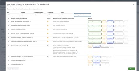 Image result for Splunk Security Essentials Chart