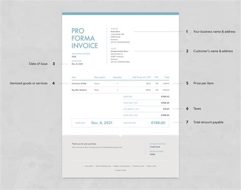 Image result for What Is a Pro Forma Invoice
