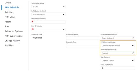 Image result for PPM Schedule Example