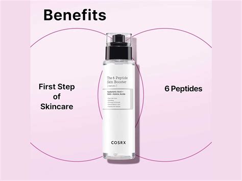 Buy COSRX The 6 Peptide Skin Booster Serum Online at Best Price ...