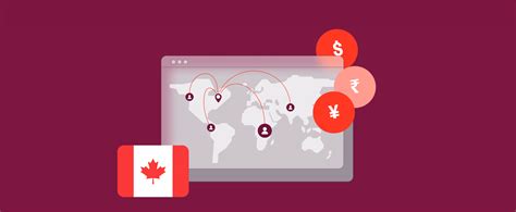 Net 60 Payment Terms | Papaya Global