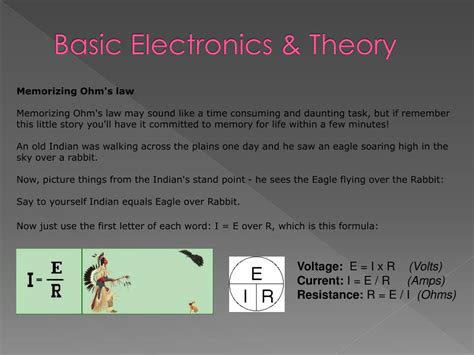 Basic Electrical Theory 的图像结果