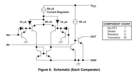 How Comparator Works 的图像结果