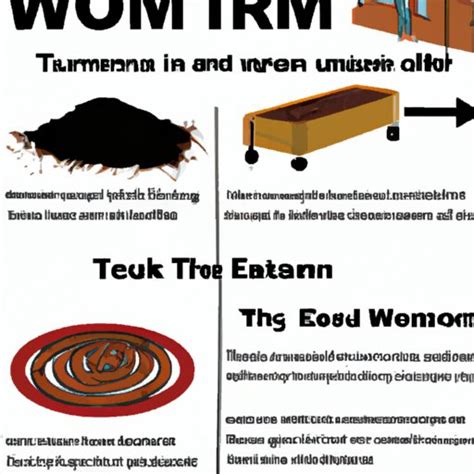 Worm Farm Business 的图像结果