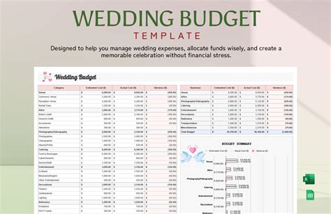 Editable Budget Sheet Templates in Microsoft Word to Download