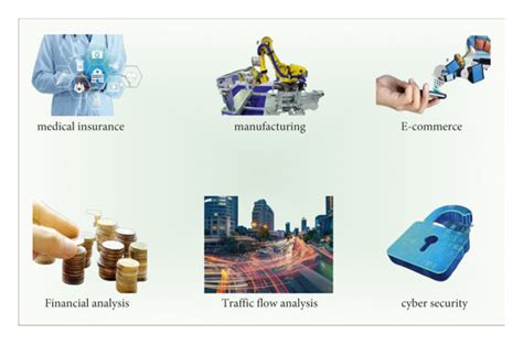 Image result for Applicable Machine Learning