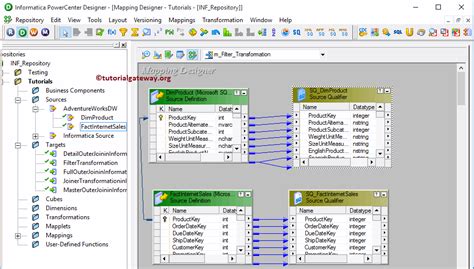Image result for Filter Transformation in Informatica