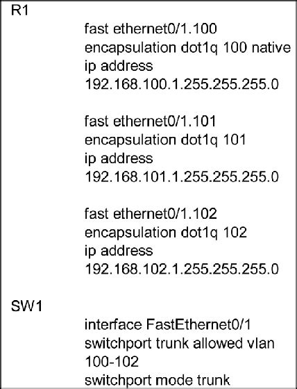 Image result for Console Config Switch and Router