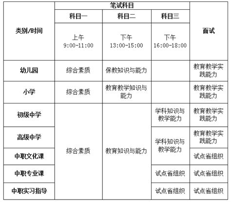 教师资格证考试时间表_中国教师资格网