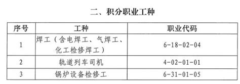 2020广州积分入户急需职业工种一览- 广州本地宝