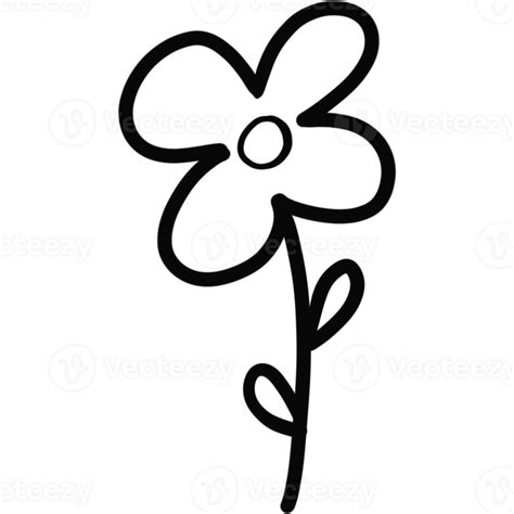 Image result for Smart Sim Card Number Example
