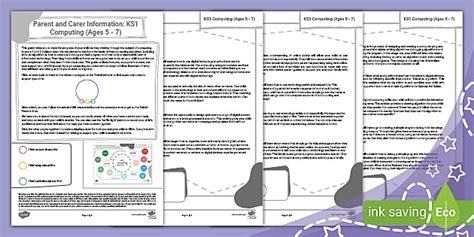 Key Stage 1 Computing Guide for Parents | Teaching Support