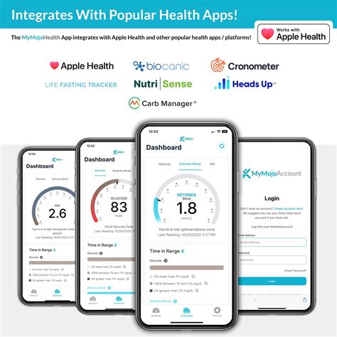 Keto-Mojo Bluetooth Ketone & Glucose Meter Basic India | Ubuy