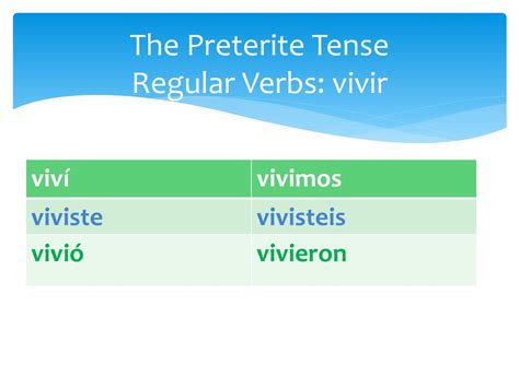 PPT - The Spanish Preterite Tense PowerPoint Presentation, free ...