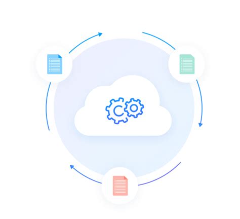 Image result for EDI Solutions