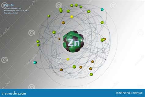 Zinc With 28 Electrons Charge at Scott Kauffman blog